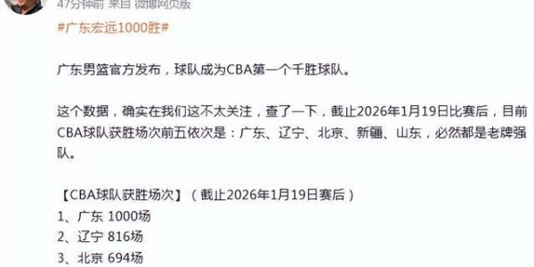 云开体育官网-广东加冕1000胜球队引热议！杜锋：为国家队输送大量人才感到自豪
